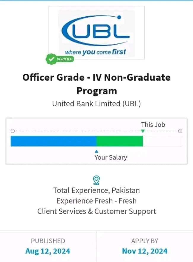 pakistan jobs bank